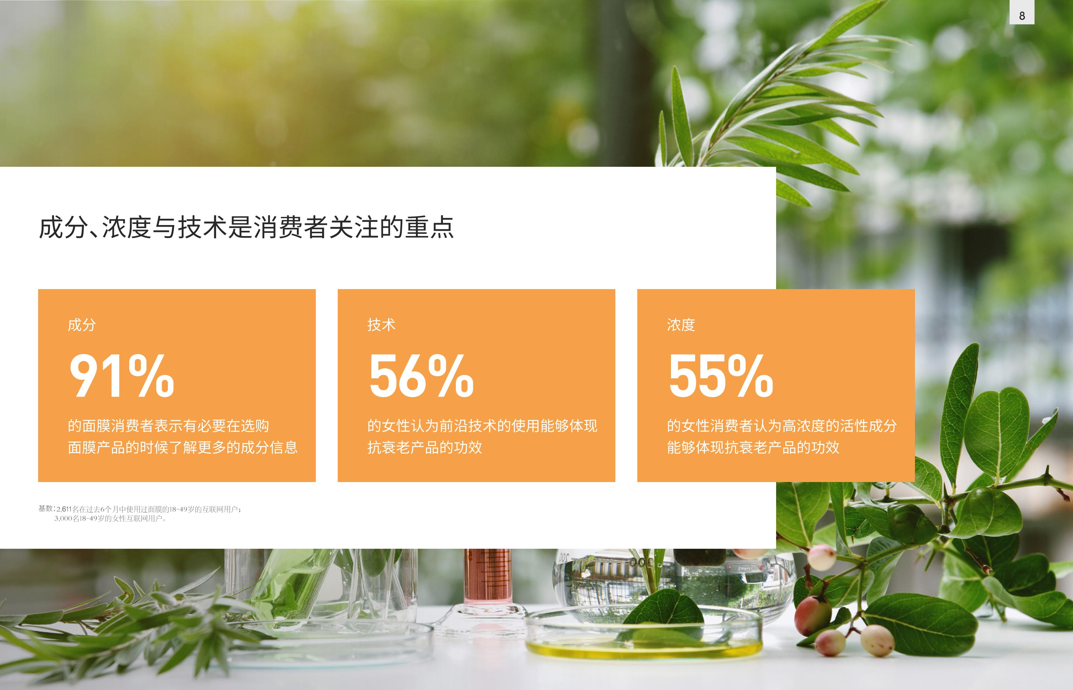 2022年护肤品行业趋势如何,2021年护肤品行业数据分析