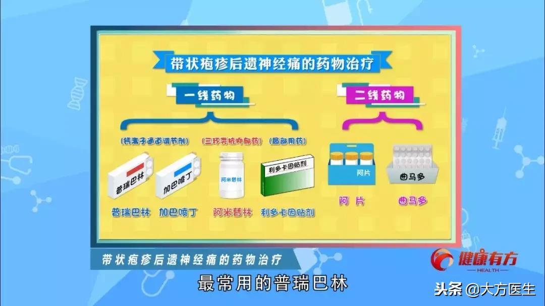 带状疱疹后遗神经痛不能吃什么药,带状疱疹后遗神经痛到神经科治疗