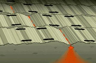 冰川地貌断层图,喀斯特溶蚀地貌的形成过程图片