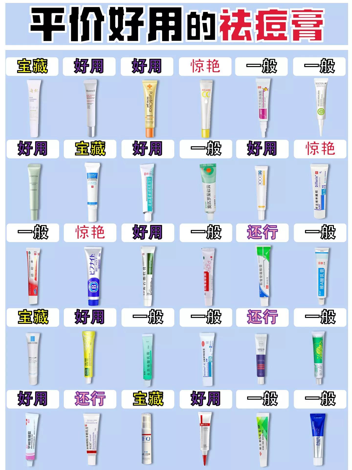 祛痘祛粉刺闭口平价,祛闭口红肿痘痘推荐