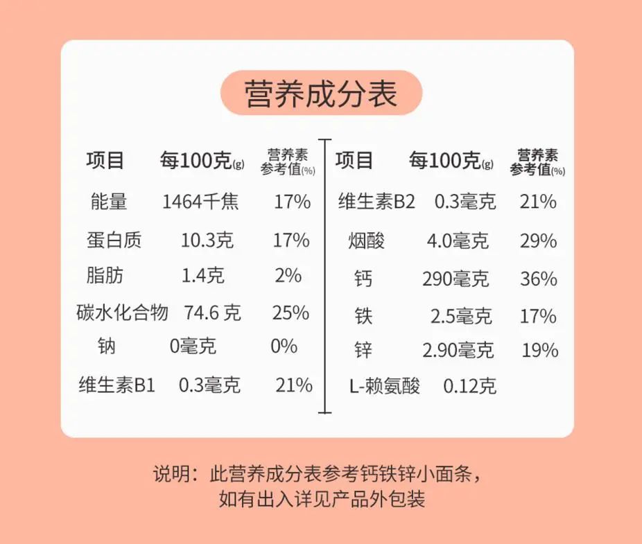 网红宝宝辅食测评：萌Z、宝B馋L、谷M咪、诚H宝B可靠吗？