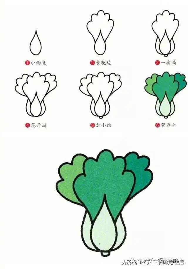 简笔画蔬菜做法,画蔬菜和水果简笔画