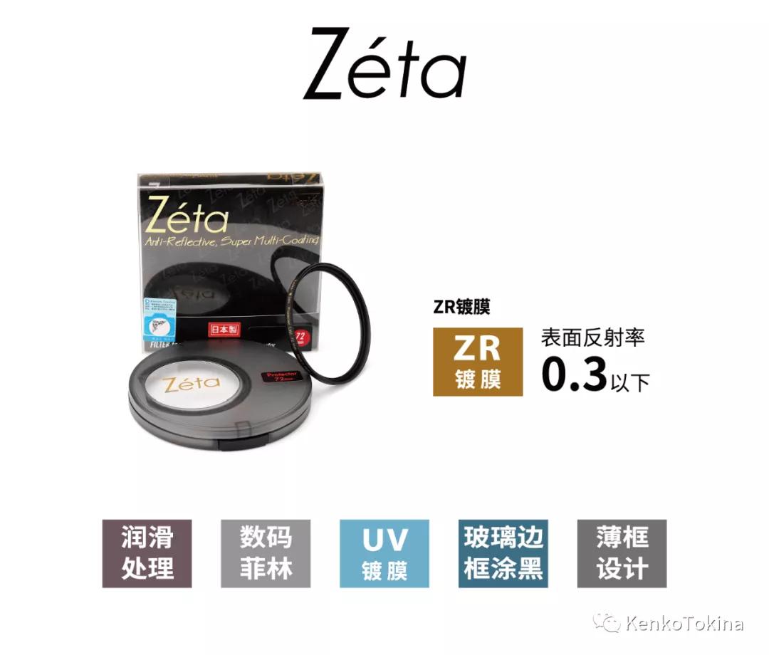 「认识肯高」肯高为什么有这么多系列