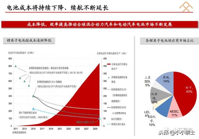 贾跃亭宣布公司启动2020年ipo规划,乐视贾跃亭关于融资说过的话