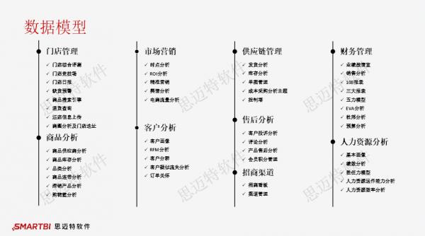 疫情重创美国零售业,疫情重创新零售业