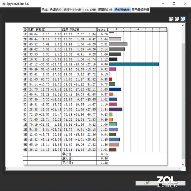 联想小新pro13锐龙款与2021款评测,联想小新pro16锐龙2022款测评
