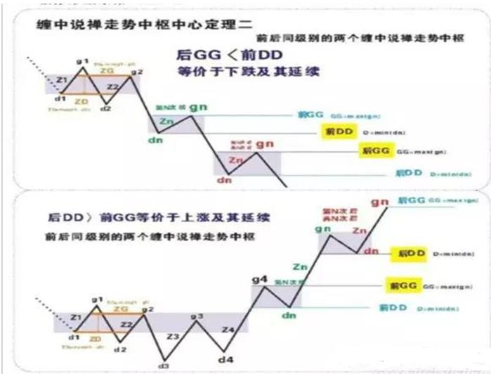鑰佹潹涓灑鐞嗚,鑰佹潹璁茬鍥剧墖