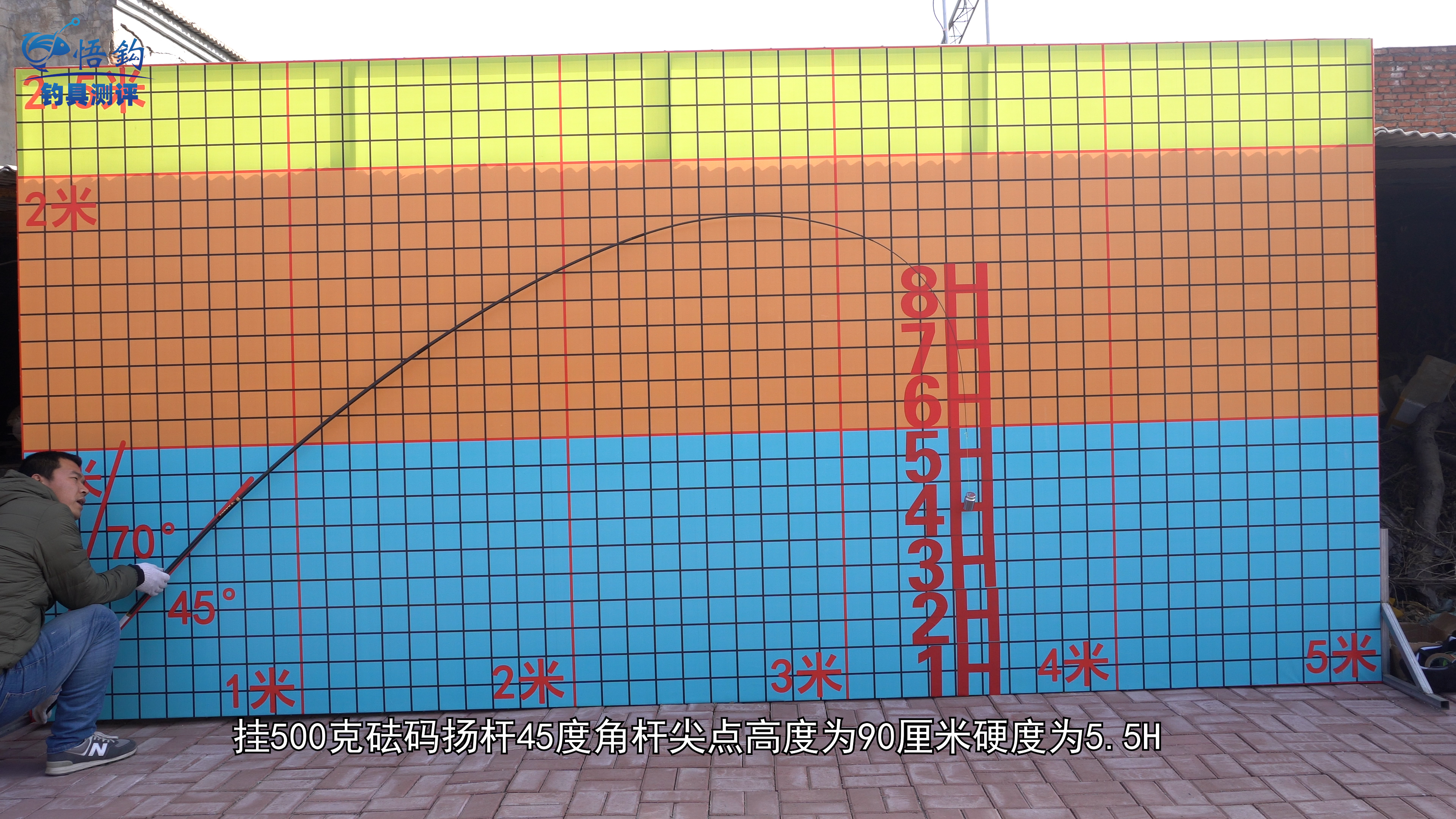饵料大厂生产的鱼竿怎么样,大品牌鱼竿钓鱼饵料