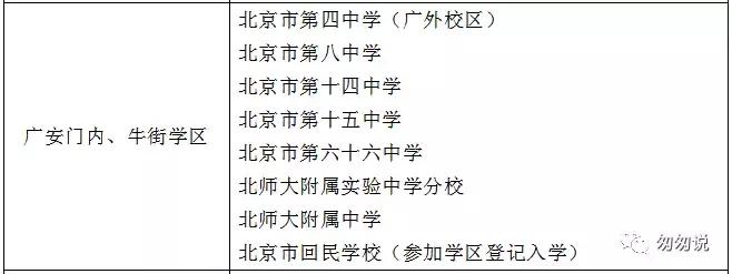 一句话点评东城区小学,一句话点评初中优秀男孩