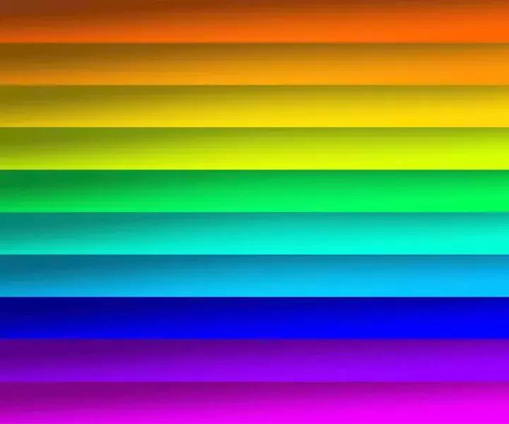 追求美的路上做到极致,追求美是唯一且正确的事