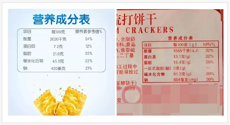 低盐健康是正确的吗,清淡饮食低盐饮食