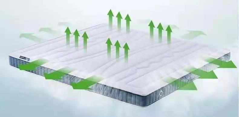 一觉醒来身上到处痒皮肤没有异样,一觉醒来身上刺痒是怎么回事