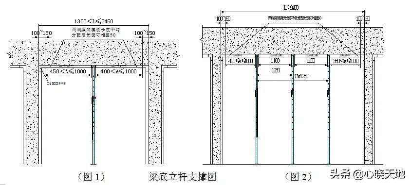 万科铝模施工方法,土建铝合金模板施工全程实录