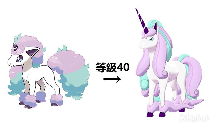 精灵宝可梦剑盾岩狗狗多少级进化,精灵宝可梦剑盾狃拉怎么进化