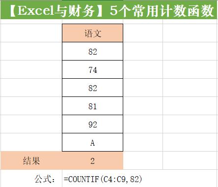 excel筛选后不重复计数函数,工作中常用到的excel排名函数