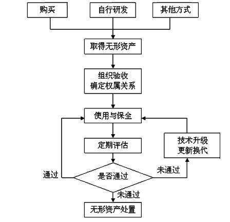 ipo审核最新消息,ipo最新政策和审核标准