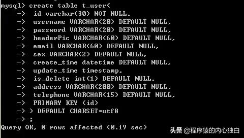 javaweb编程入门到精通项目,javaweb应用开发从入门到实战