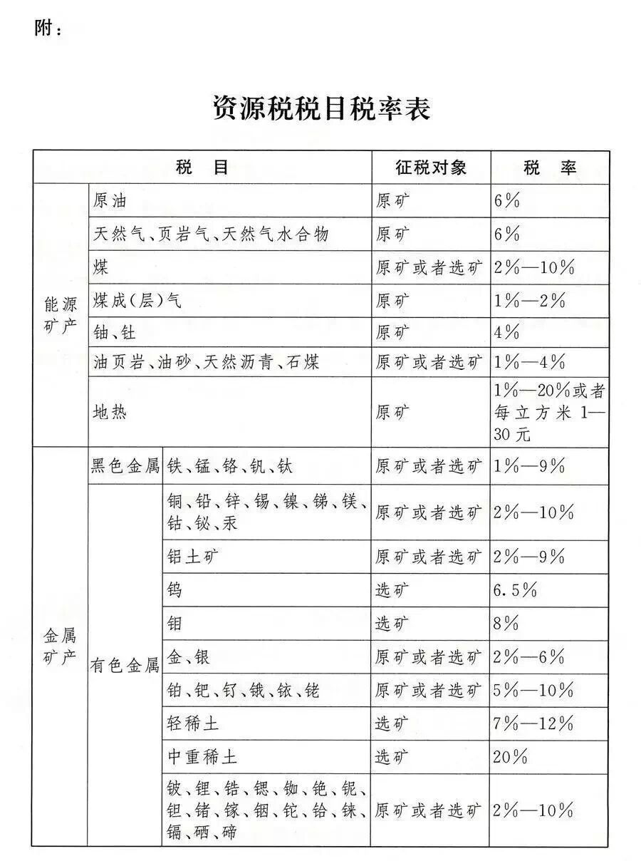 兼职会计违法行为,兼职会计受何种处罚