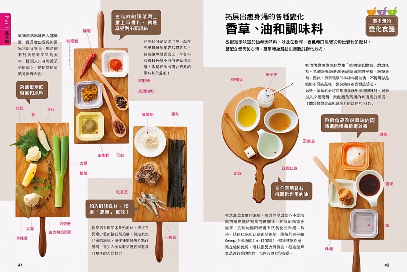 日本瘦身汤的做法,分享7款减脂汤每天1款