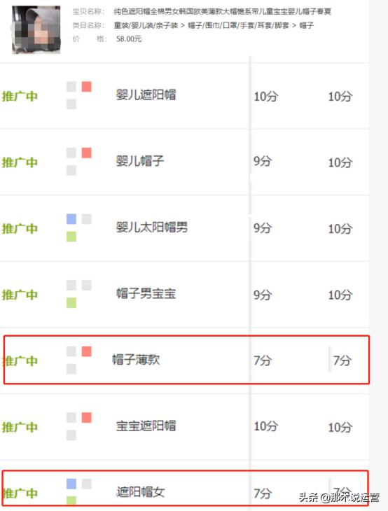 淘宝电商直通车优化方法,淘宝直通车怎么优化价格