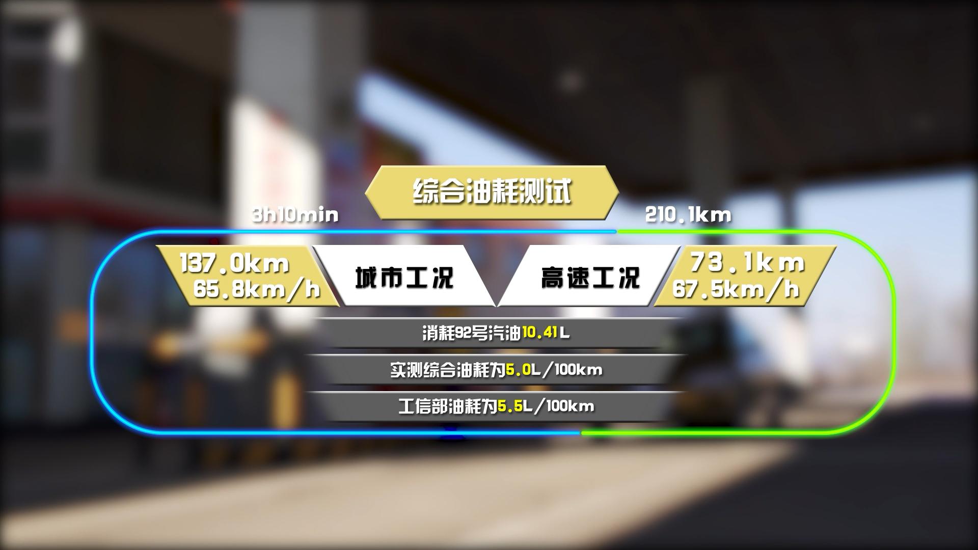 新款poloplus值得买吗,poloplus顶配评测