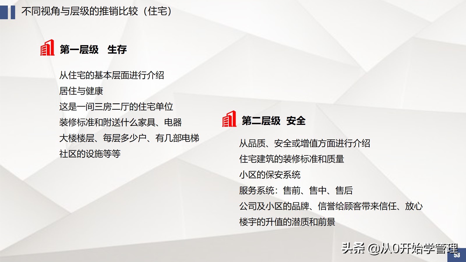 6年上市公司销售vp教你如何拆解销售流程提升团队业绩转化率