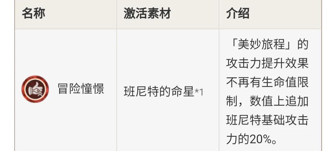 班尼特和九条裟罗哪个适合雷神,原神九条裟罗二命值得玩吗