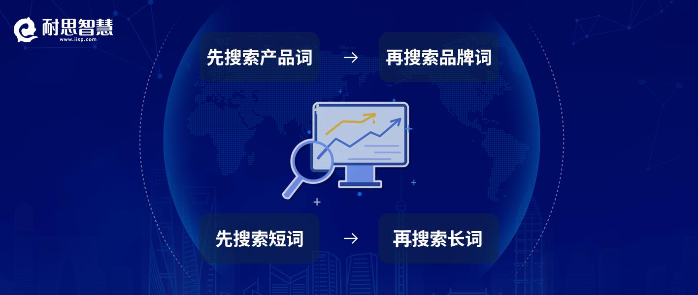 教育机构如何推广网课平台,教育网络推广的方法