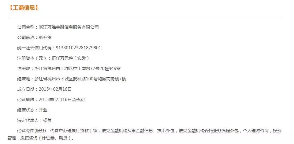 现场｜车贷平台哀鸿遍野，新升贷咋样了？