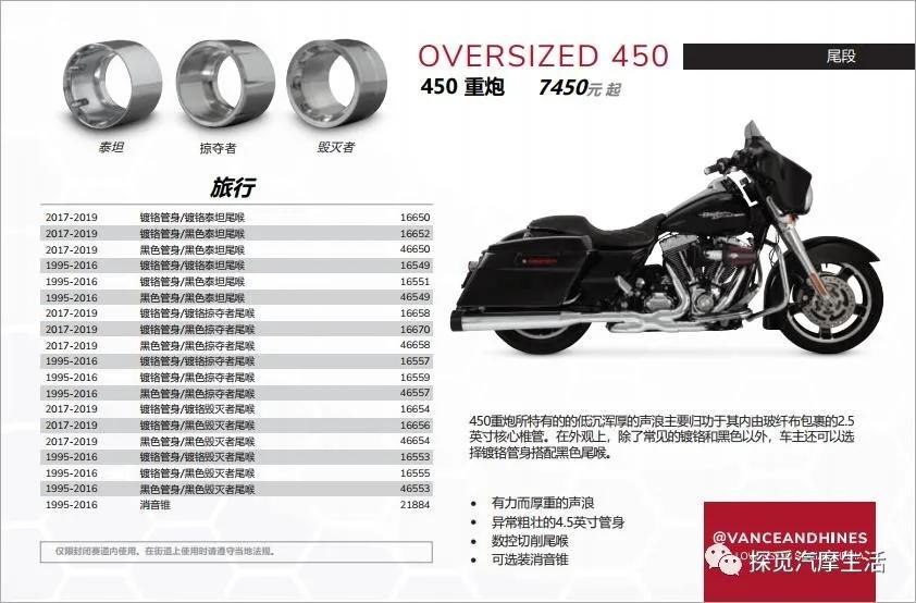 哈雷vh排气消音效果,哈雷突破vh排气