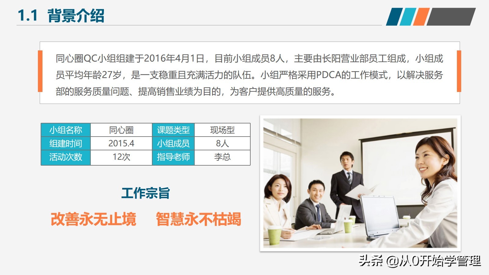 如何提高产品质量和团队管理效率,如何提高产品品质管理