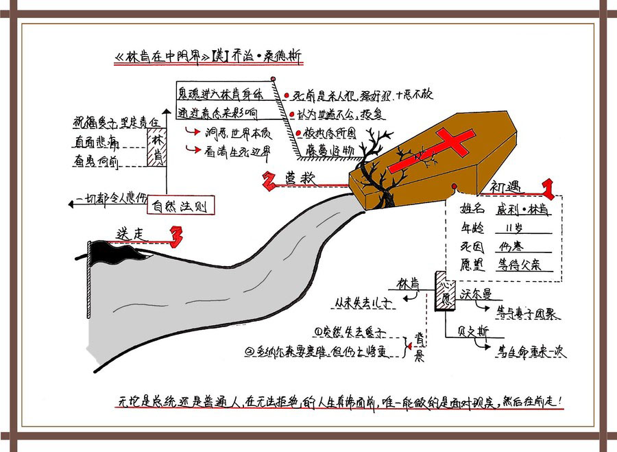 林肯在美国人眼里,阴界的林肯