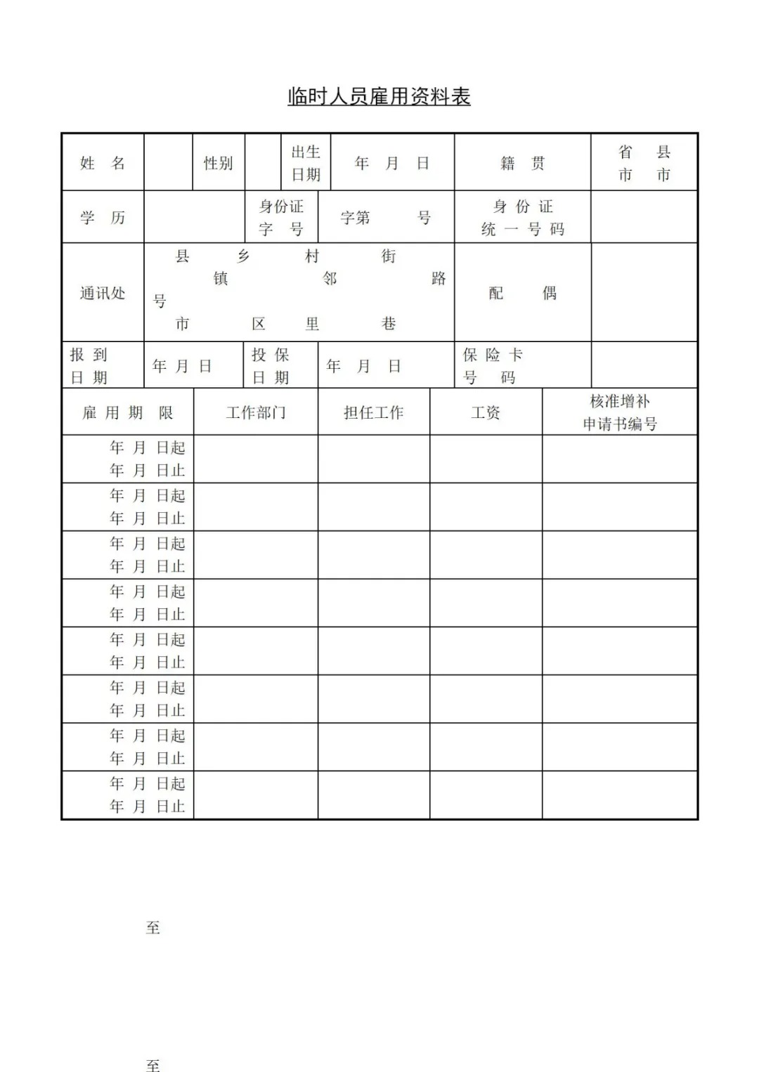 公司员工工资管理报表,员工工资管理系统表格怎么做