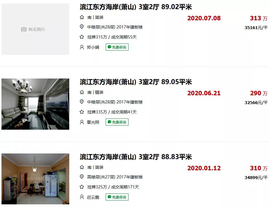 湘湖闻堰60平房价一览表,闻堰房价最新价格