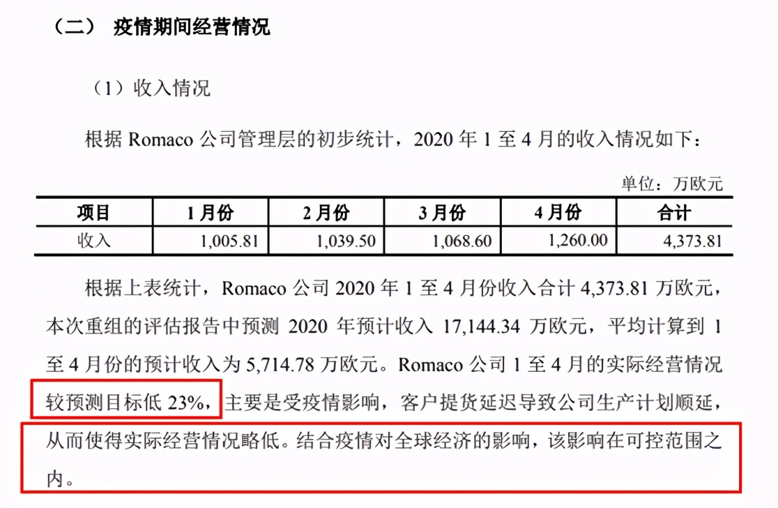 楚天科技重组,楚天科技重组后合理估值