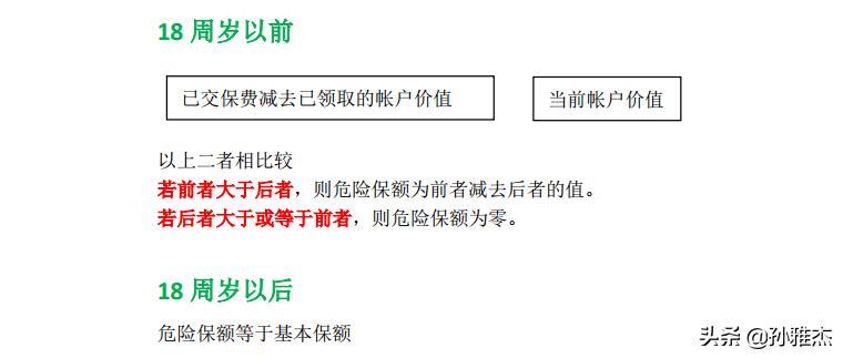平安智能星每年交4000能领多少,少儿智能星万能险能回本吗