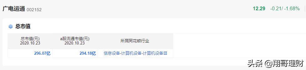 广电运通人工智能产业园,广电运通人工智能排名