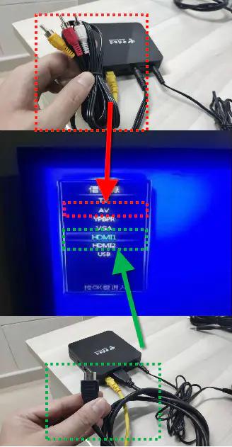 电信宽带、电视故障排除（用户版）河北