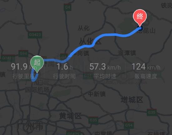 比亚迪唐燃油各种测试,比亚迪唐燃油车加速测试