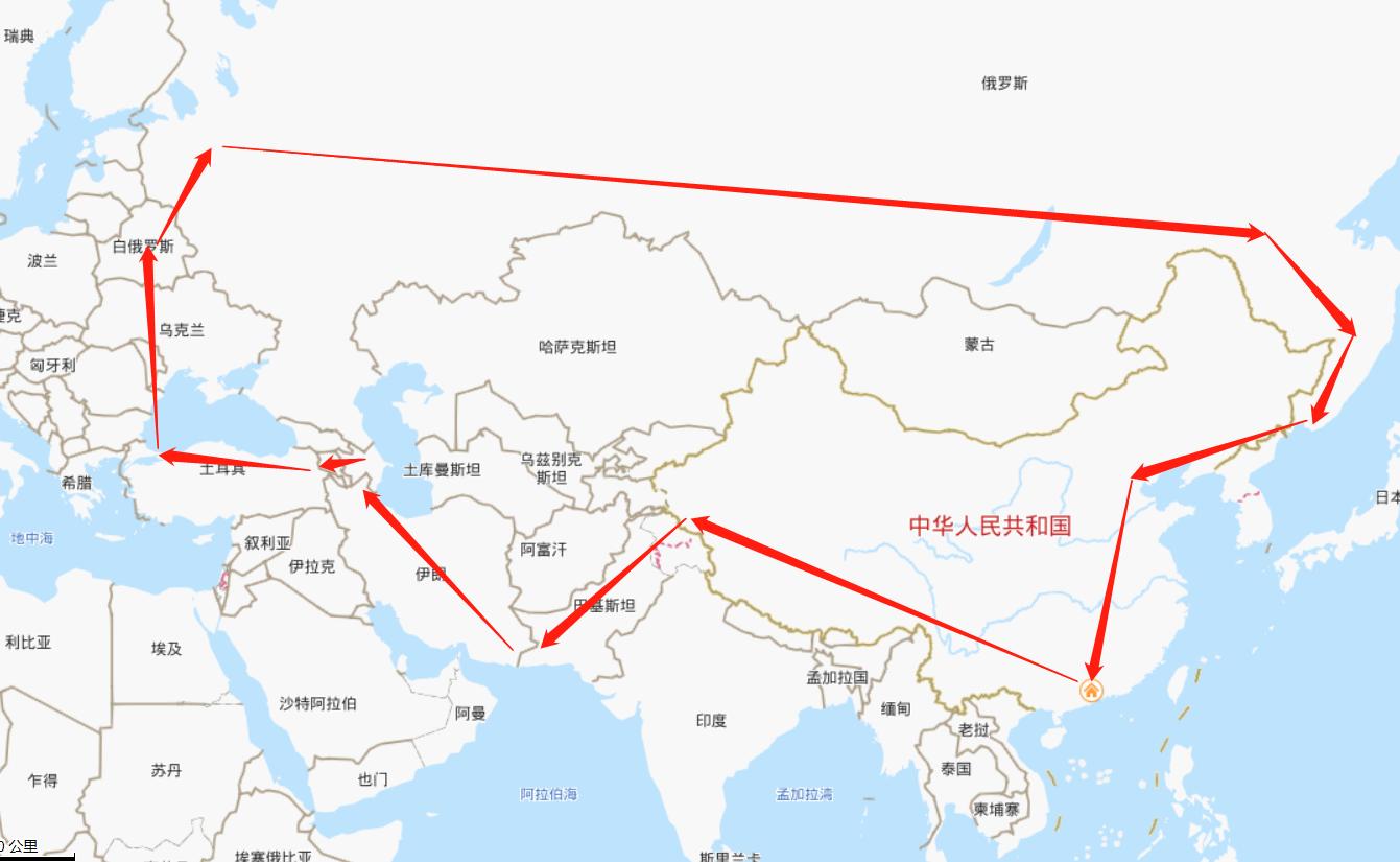 欧亚环游旅行攻略,环欧亚旅行