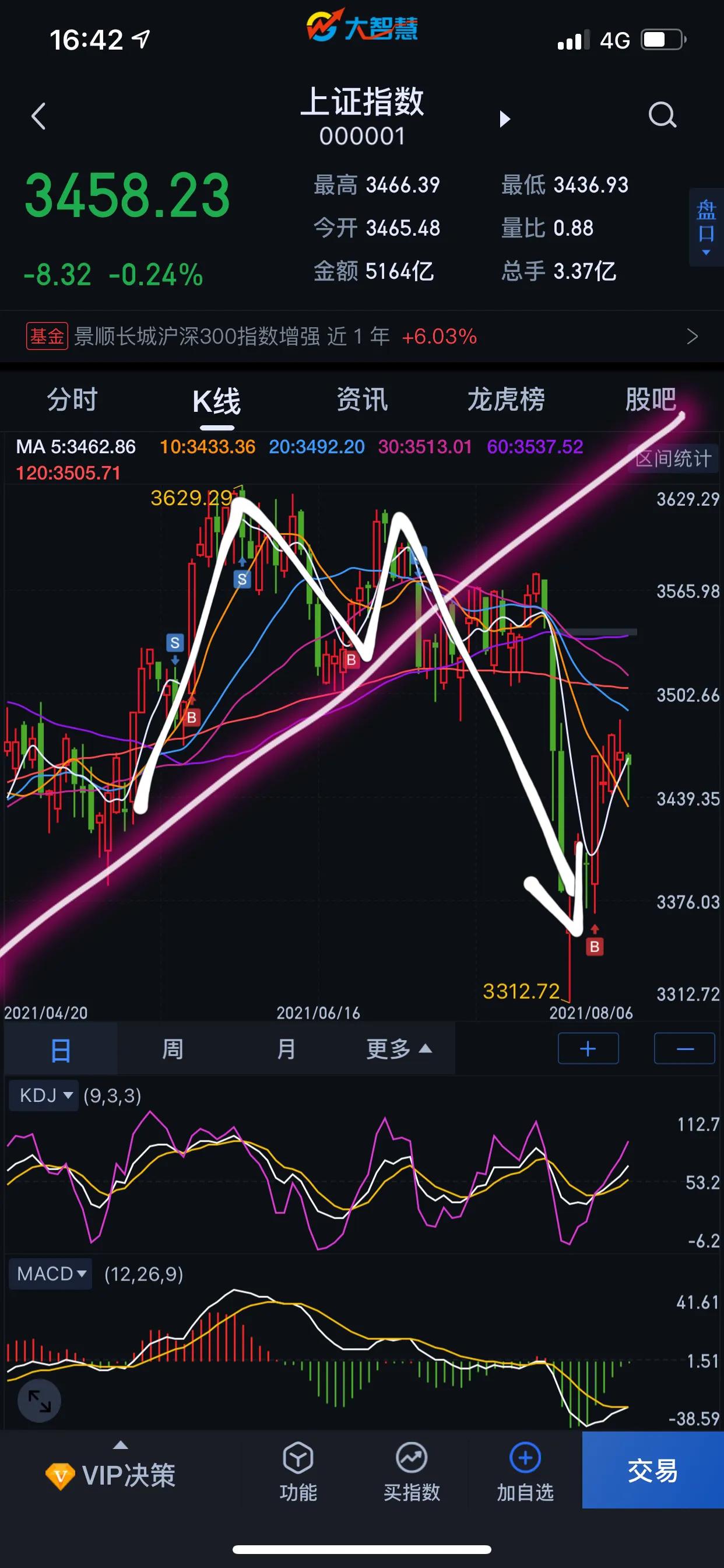 股市有风险入市须谨慎论文,股市有风险投资需谨慎翻译