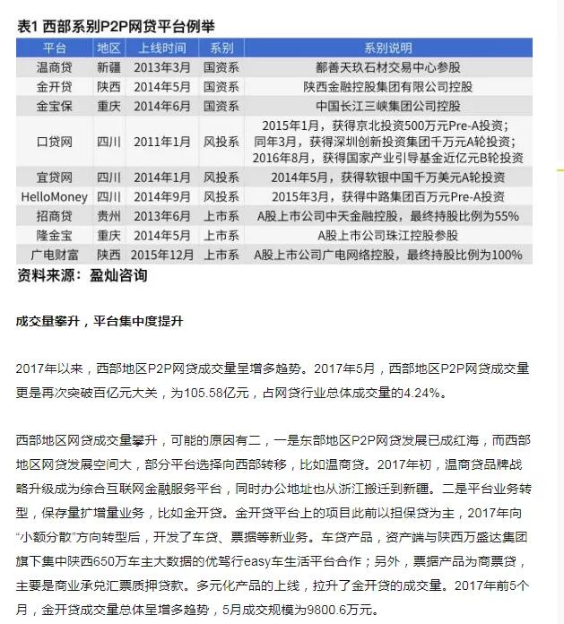 陕西优驾行庞氏骗局,陕西优驾行开始退款了吗