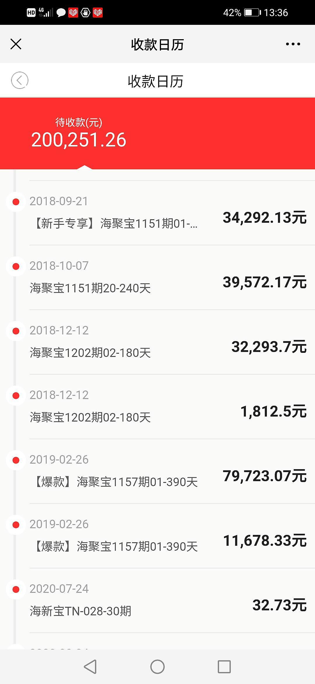 海航同债不同权,海航聚宝汇最新兑付情况