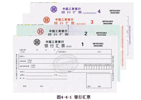 银行汇票业务流程图7个步骤,出纳的现金业务注意事项