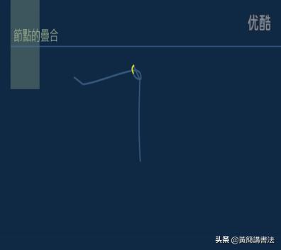 转折的地方称为节点,如何处理它们