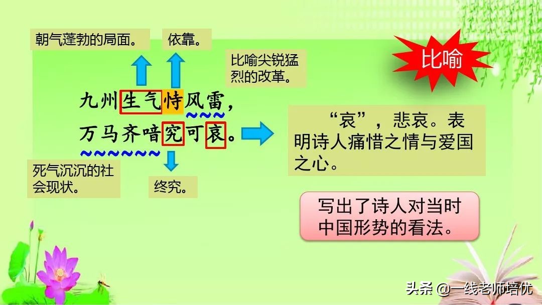 五年级第12课古诗三首复习内容,五年级上册第21课古诗词三首课件