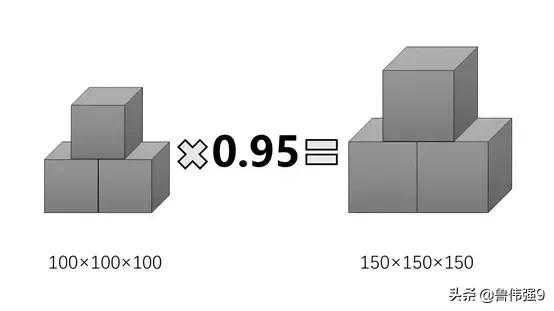 混凝土强度标准差例题,混凝土施工质量问题解析