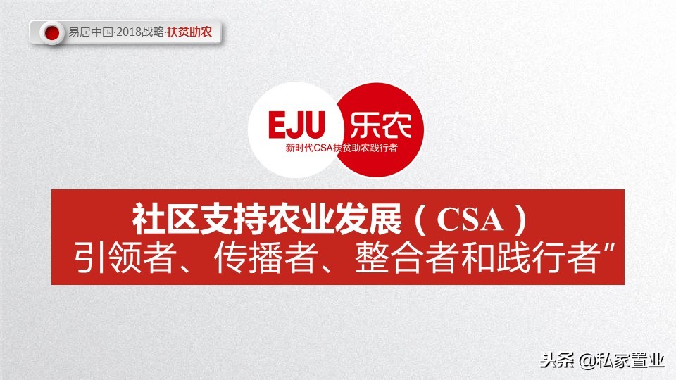 易居房地产是什么公司,易居为啥亏损14亿