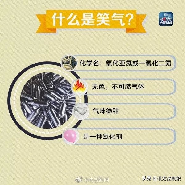 杭州警方查获2000余支笑气,警方破获涉笑气贩毒案