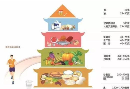 脖子上长的小肉粒揪下来会怎样,脖子和腋下长小肉球是什么原因